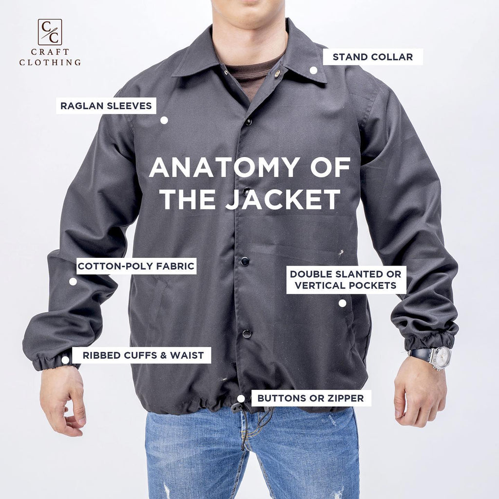 Anatomy of The Jacket – Craft Clothing