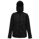 Basic PPE- Retail