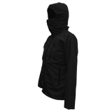 Basic PPE- Retail