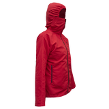 Basic PPE- Retail