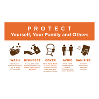 Kit - Care Card
