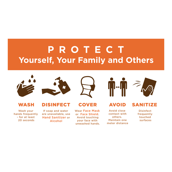 Kit - Care Card